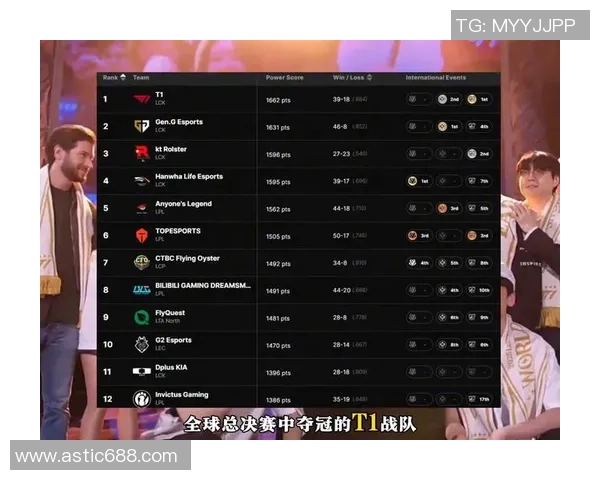 以Caps中路为核心，探索英雄联盟职业战队战术变革与战略布局的深度分析