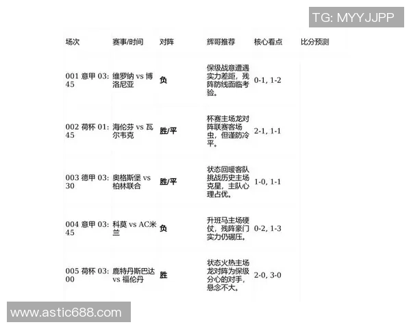 全球体坛今日焦点多场激战比分揭晓胜负悬念引爆观赛热潮