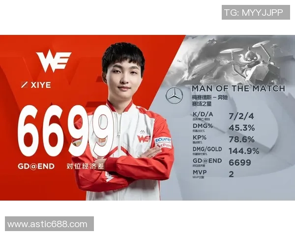 探索Bin上单的独特玩法与战术策略分析助力提升竞技水平