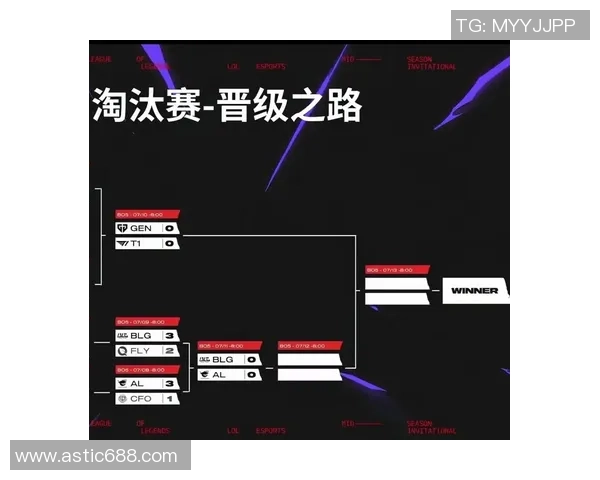 燃战巅峰青春集结全球顶级高手鏖战电竞荣耀之巅