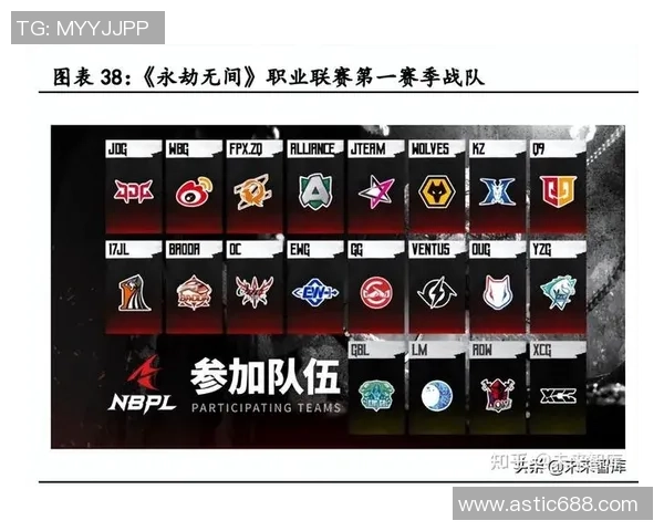 电竞产业蓬勃发展背后的科技创新与全球化趋势分析