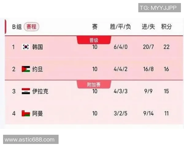2026世界杯赛程揭秘全球球迷期待的盛会即将开启 2026世界杯赛程揭秘全球球迷期待的盛会即将开启