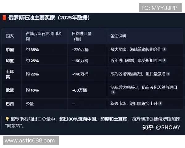 俄罗斯媒体发声质疑美国赛事标准为何不以战争标准进行审查